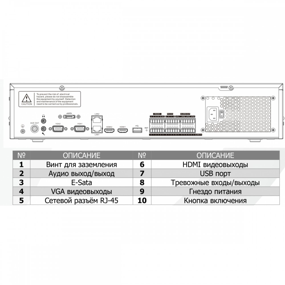 TC-R3820 Spec:I/F/N (проект) IP-видеорегистратор