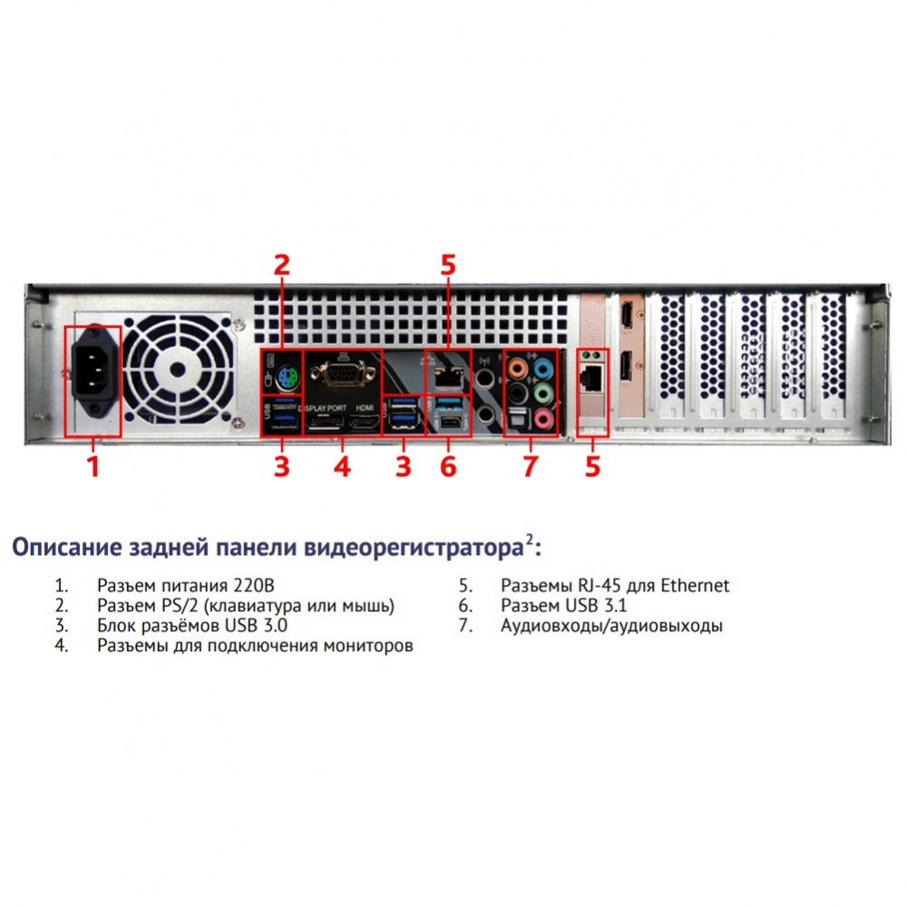TRASSIR NeuroStation 8800R/64  Сетевой видеорегистратор для IP-видеокамер)