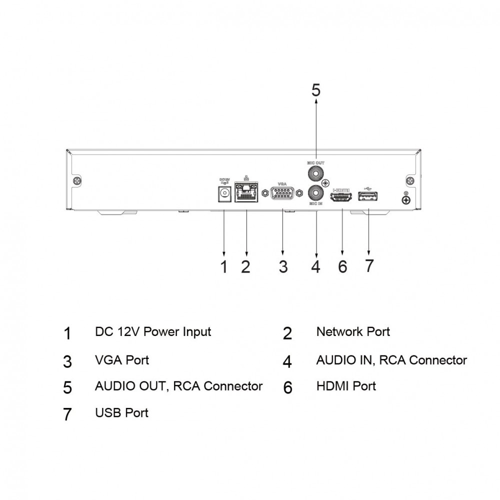 DHI-NVR4116HS-4KS2/L Видеорегистратор IP 16-и канальный 4K