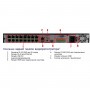 TRASSIR MiniNVR 2216R-16P Сетевой видеорегистратор для IP-видеокамер