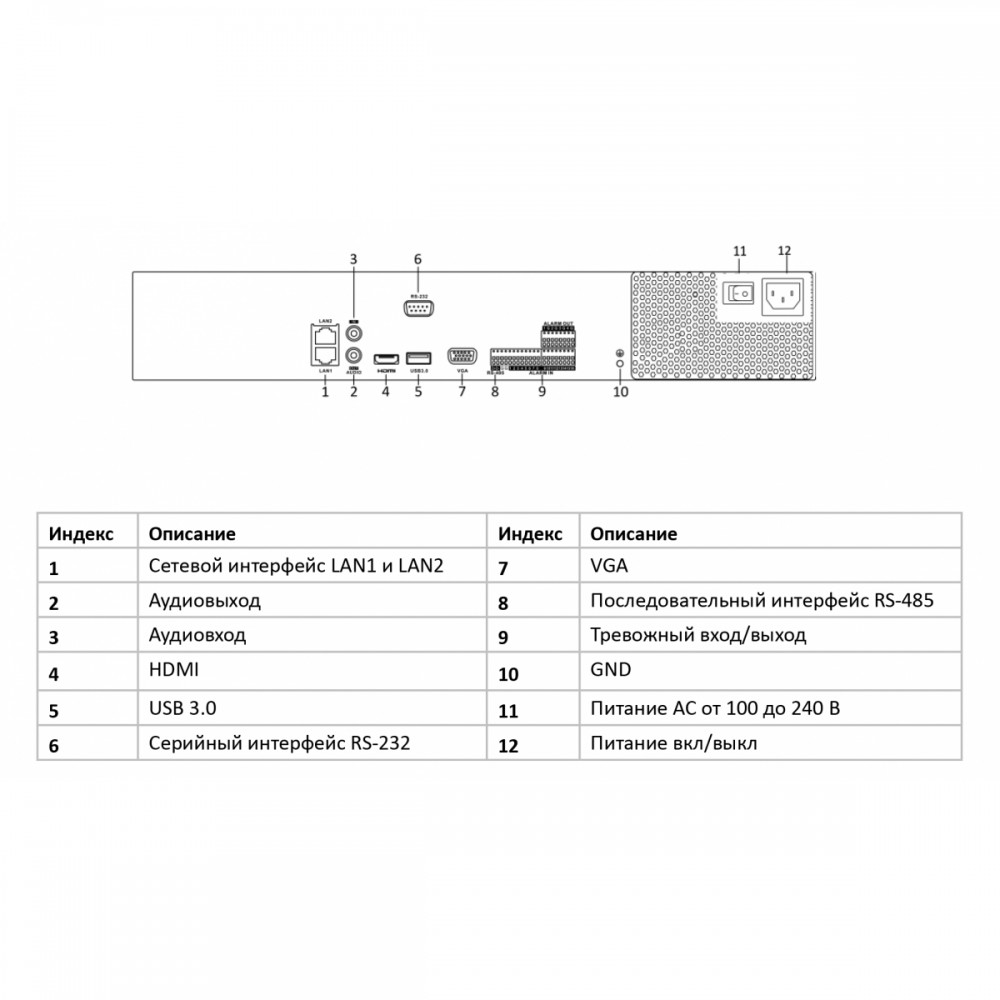 NVR-416M-K 16-ти канальный IP-видеорегистратор