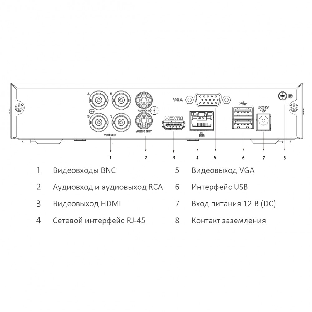EZ-IP EZ-XVR1B04-I Видеорегистратор гибридный