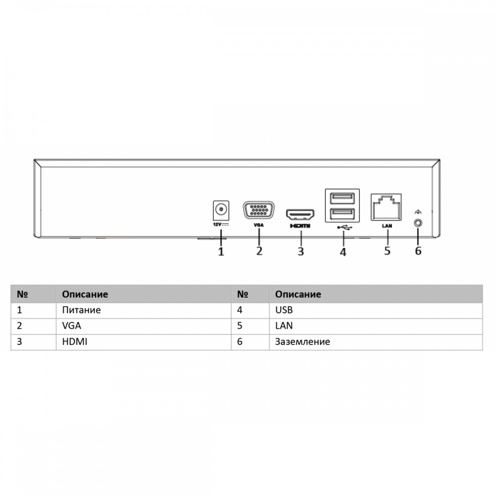 DS-7108NI-Q1/M(C) 8-ми канальный IP-видеорегистратор