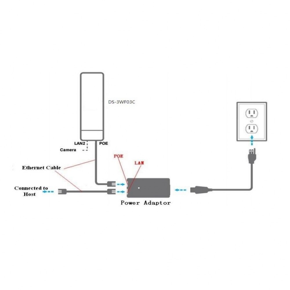 DS-3WF03C WIFI роутер