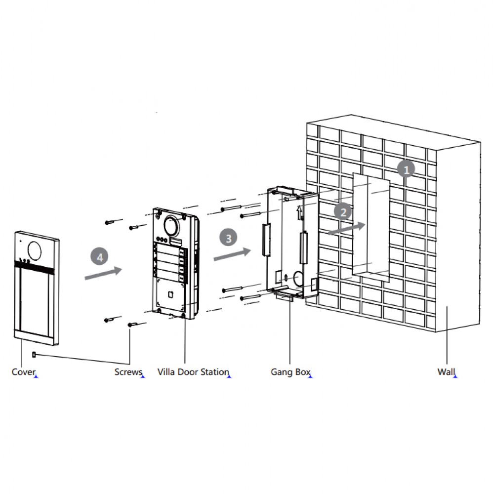VDP-D4214W/Flush 2Мп IP вызывная панель на четырех абонентов