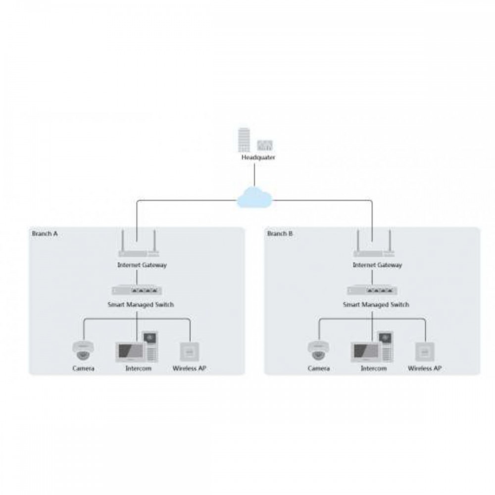 Hikvision DS-3E1524-EI