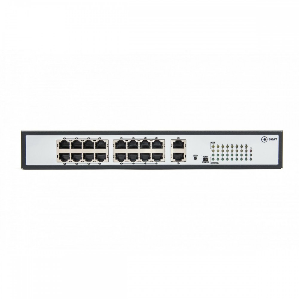 SKAT PoE-16E-2G Специализированный неуправляемый PoE коммутатор.