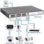 SKAT PoE-24E-2G Специализированный неуправляемый PoE коммутатор.