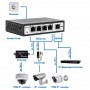 SKAT PoE-4E-1E Специализированный неуправляемый PoE коммутатор.