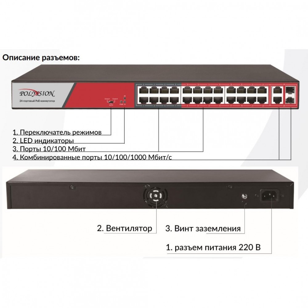 PND-24P-2G2F 26-портовый неуправляемый PoE-коммутатор