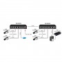 SW-20600/D PoE Коммутатор/ удлинитель Fast Ethernet на 6 портов