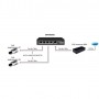 SW-8050/D PoE Коммутатор/ удлинитель Gigabit Ethernet на 5 портов