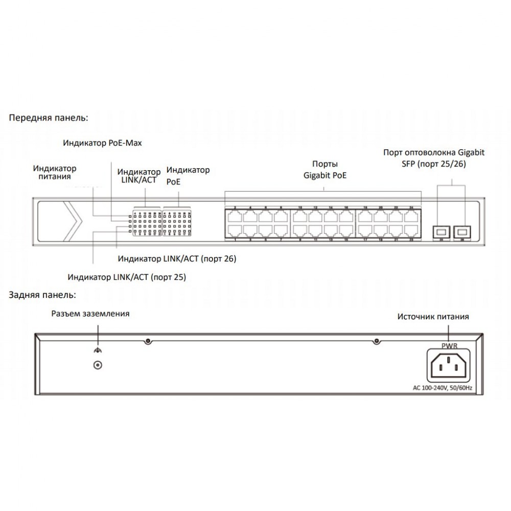 DS-3E0526P-E/M 24-портовый гигабитный неуправляемый PoE-коммутатор