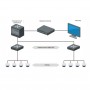 DS-3E0526P-E/M 24-портовый гигабитный неуправляемый PoE-коммутатор