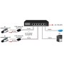 SW-20600/A(80W) Passive PoE коммутатор Fast Ethernet на 6 портов.
