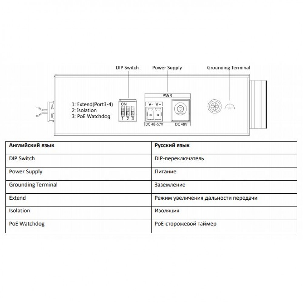 DS-3T0506HP-E/HS Коммутатор неуправляемый с 4 портами Gigabit.