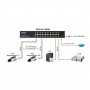 SW-61621(300W) PoE коммутатор Fast Ethernet на 16 портов