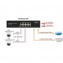 SW-80802(150W) PoE коммутатор Gigabit Ethernet на 8 RJ45+2 SFP порта.