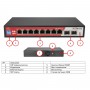 PND-M8GP-2F 10-портовый управляемый L2,WEB интерфейс