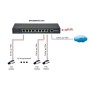 SW-20900(Без БП) PoE коммутатор Fast Ethernet на 9 портов.