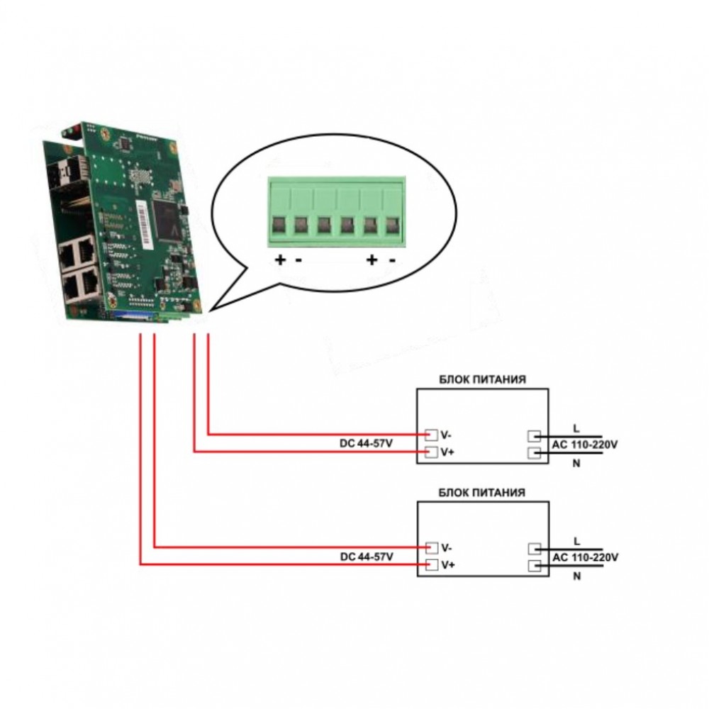 SW-60602/ILC-P Бескорпусной промышленный управляемый (L2+) PoE коммутатор на 8 портов.