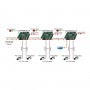 SW-60602/ILC-P Бескорпусной промышленный управляемый (L2+) PoE коммутатор на 8 портов.