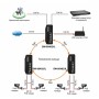 SW-80402/IL Промышленный управляемый (L2+) PoE коммутатор
