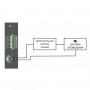 SW-80802/ILS(port 90W,300W) Промышленный управляемый (L2+) HiPoE коммутатор
