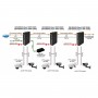 SW-80804/ILS(port 90W,300W) Промышленный управляемый (L2+) HiPoE коммутатор