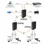 SW-80804/ILS(port 90W,300W) Промышленный управляемый (L2+) HiPoE коммутатор