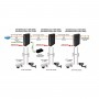 SW-80804/ILS(port 90W,720W) Промышленный управляемый (L2+) Ultra PoE коммутатор