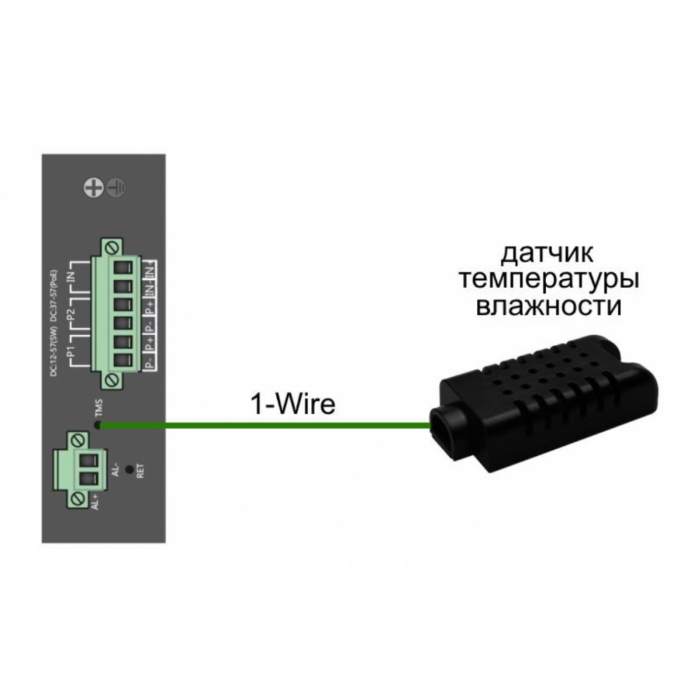 SW-80804/ILS(port 90W,720W) Промышленный управляемый (L2+) Ultra PoE коммутатор