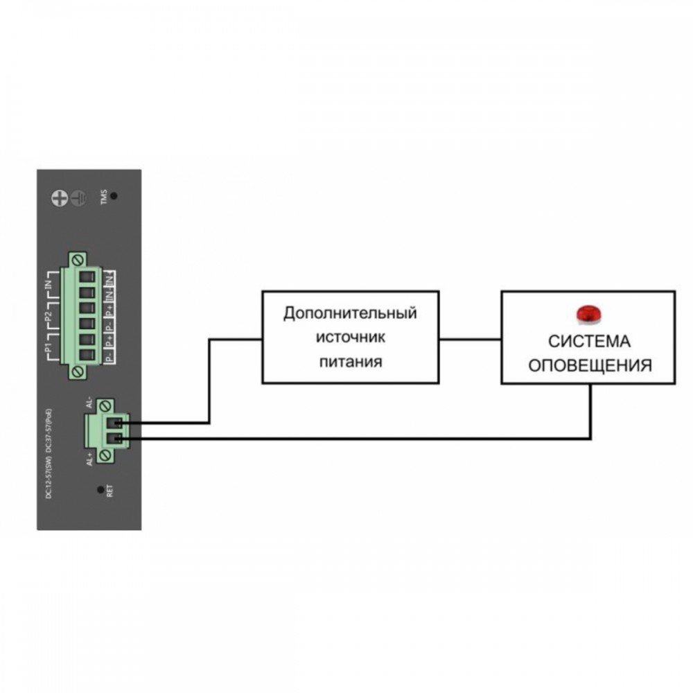 SW-808010/ILS(port 90W,720W) Промышленный управляемый (L2+) Ultra PoE коммутатор