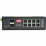 SW-80802/I(Port 90W, 300W) Промышленный HiPoE коммутатор Gigabit Ethernet
