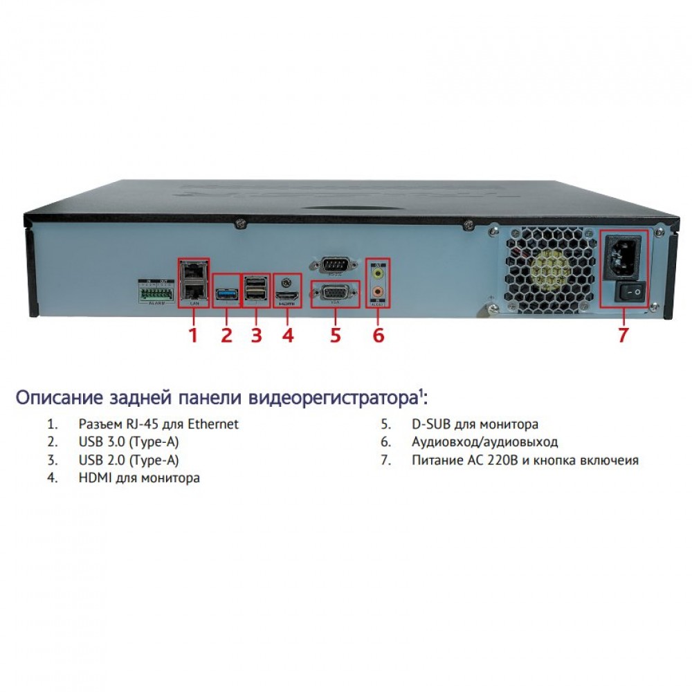 DuoStation AF Pro 32-RE Сетевой видеорегистратор для IP-видеокамер