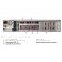 TRASSIR NVR-7800R/128-S Сетевой видеорегистратор для IP-видеокамер
