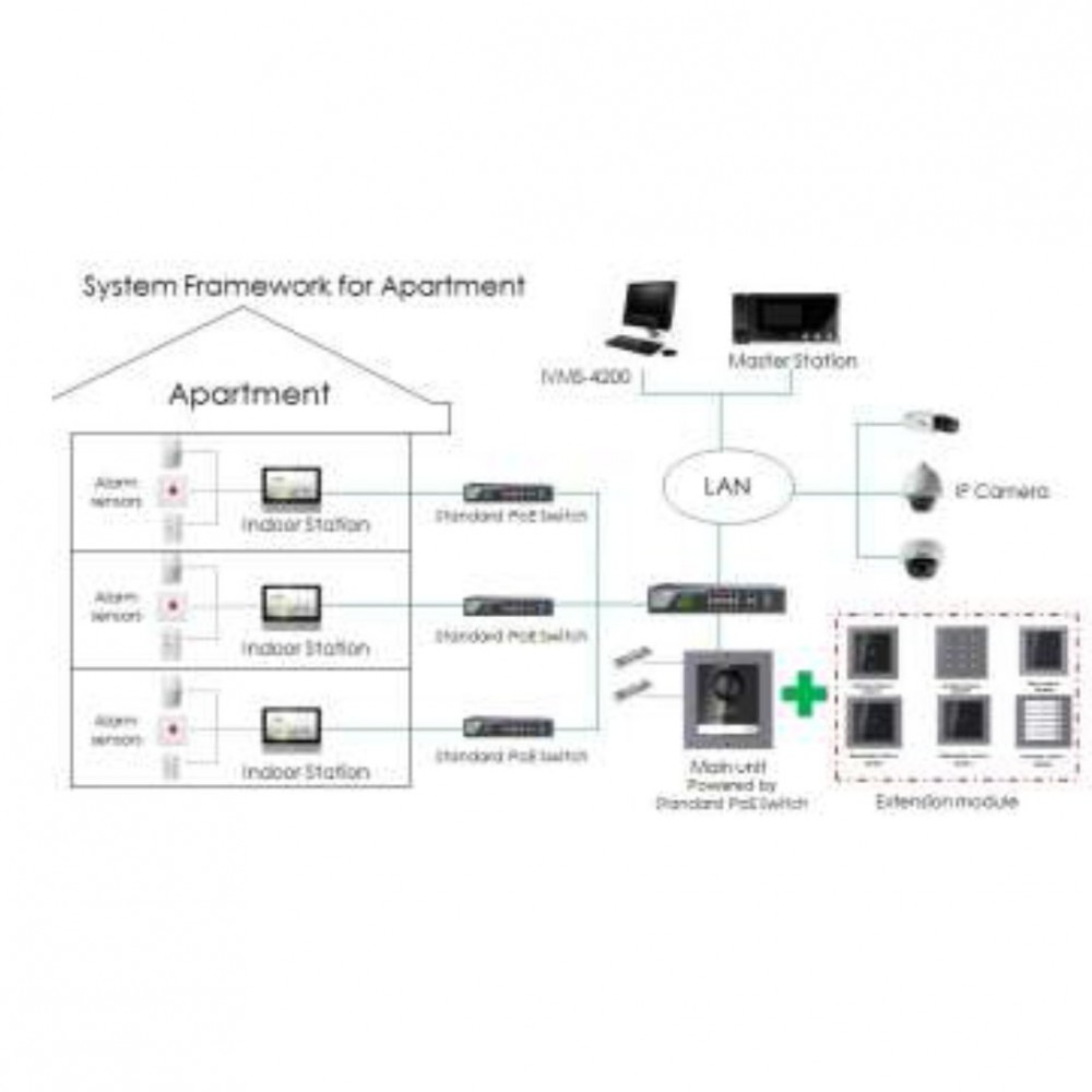 DS-KD8003-IME1/S 2 Мп IP вызывная модуль с ИК-подсветкой