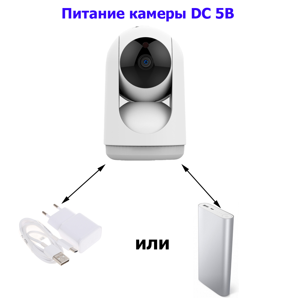 Комплект видеонаблюдения для квартиры с 4 Wi-Fi камерами FullHD с удаленным просмотром без роутера