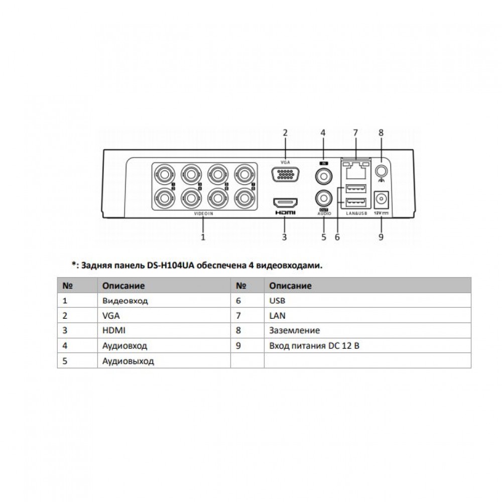 DS-H104UA 4-х канальный гибридный HD-TVI регистратор