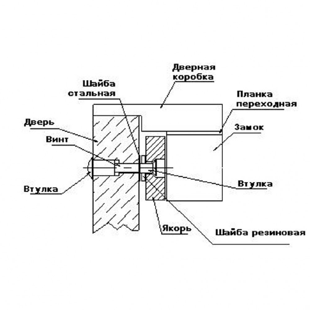 SPRUT Lock-295MA Электромагнитный замок