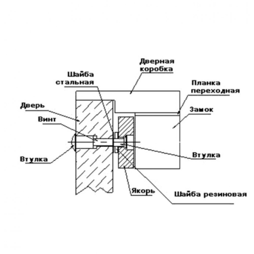 SPRUT Lock-501MA Электромагнитный замок