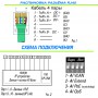 ST-S86POE(2G/96W/А)PRO