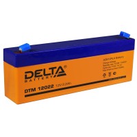 DTM 12022