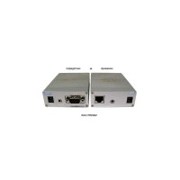 Комплект (передатчик+приёмник) TA-V/4+RA-V/4