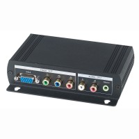 Преобразователь HDMI HVY01