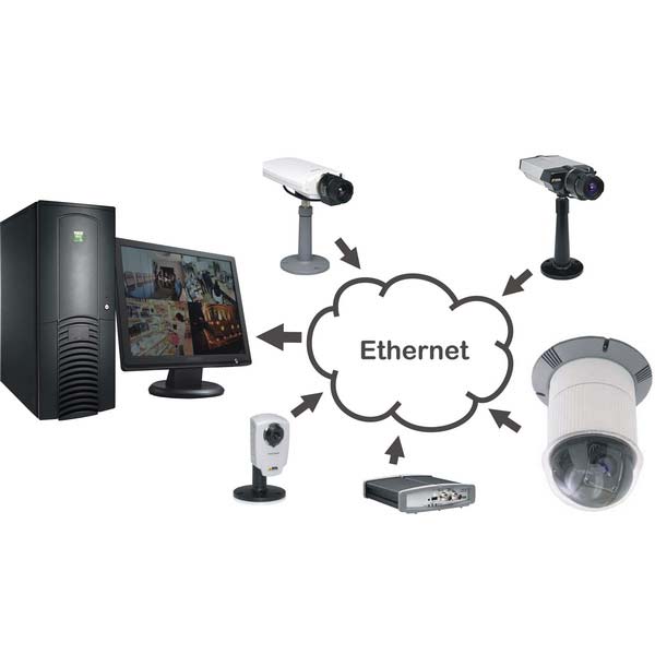 комплекты IP видеонаблюдения